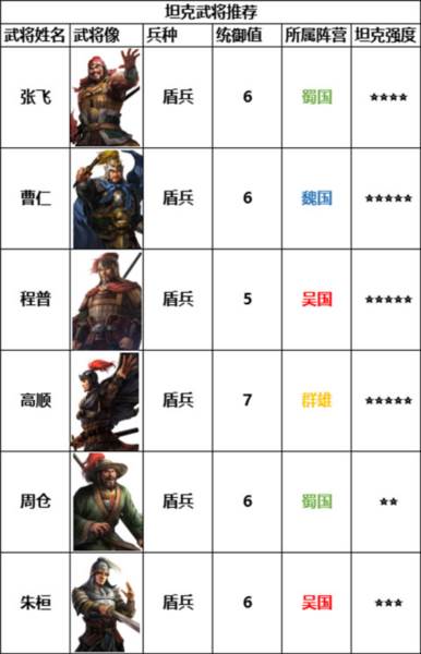 三国志战棋版九游版游戏截图10