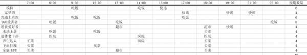 我的春光公寓游戏图片12