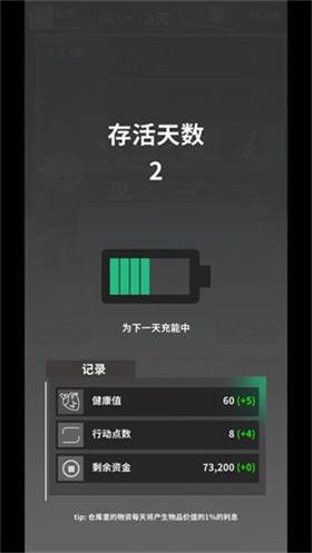 我在末日当牛马图片6
