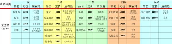深海星辰4