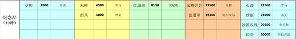 深海星辰10