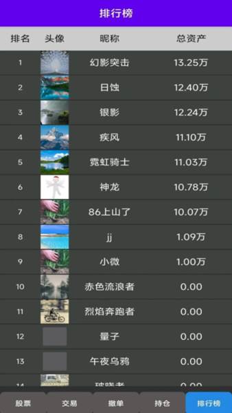 真实炒股截图2