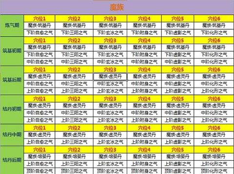 新凡人修仙传4
