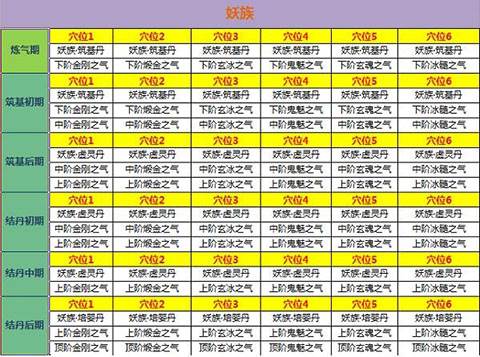 新凡人修仙传5