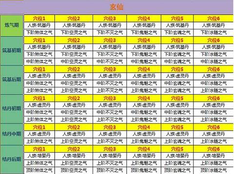 新凡人修仙传9