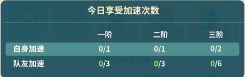 新手攻略配图1