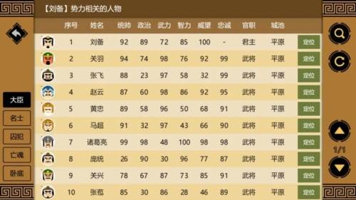 三国时代33