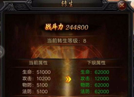 狂暴传奇3