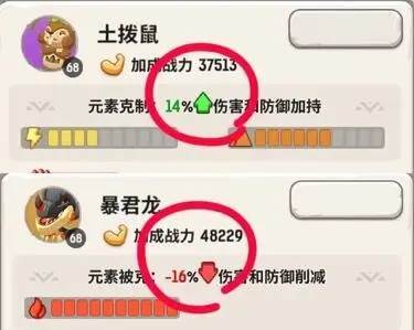 不休的乌拉拉无限金币钻石版游戏截图