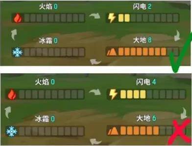 不休的乌拉拉无限金币钻石版游戏截图