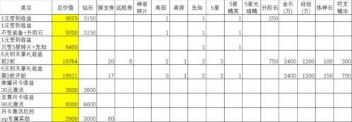 闪烁之光小米版游戏截图13