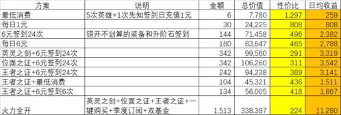 闪烁之光小米版游戏截图14