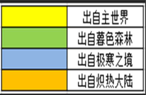 奶块vivo版本游戏截图13