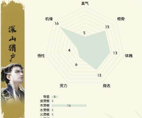 无极仙途5