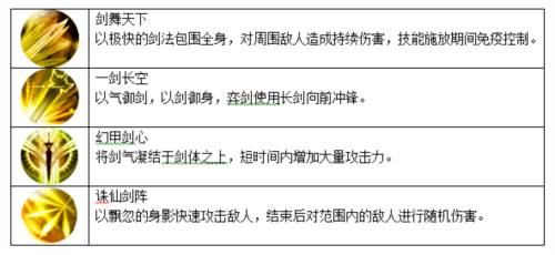 天子手游正版官方截图6
