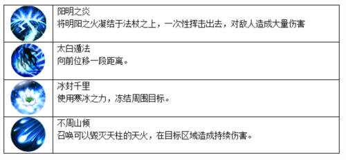 天子手游正版官方截图8