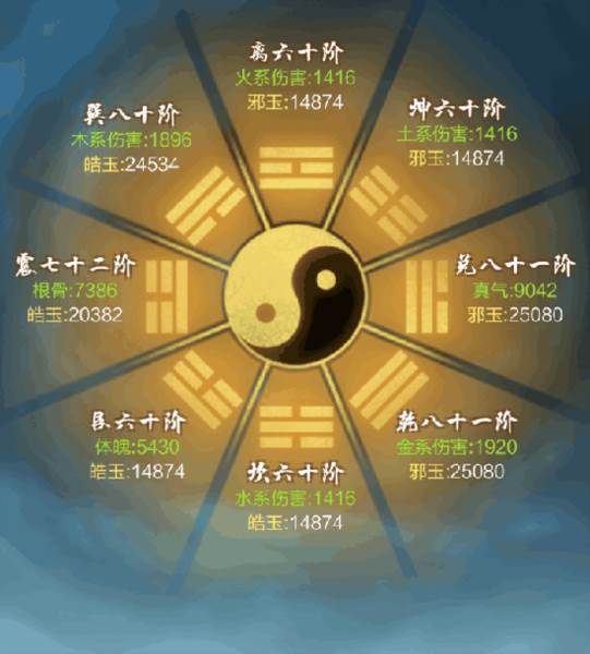太古仙尊4