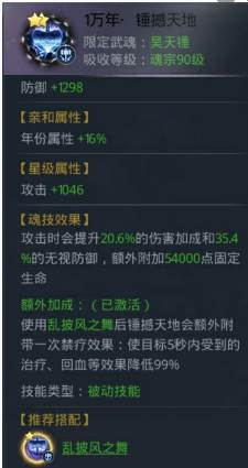 斗罗大陆12