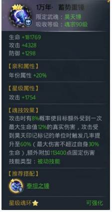 斗罗大陆14