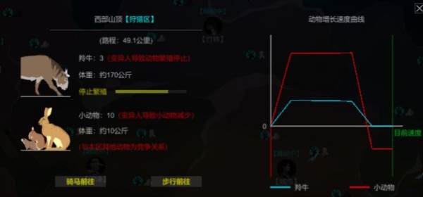 地表法则先遣者18