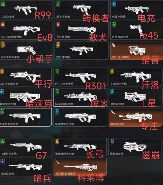 高能英雄测试服游戏截图4