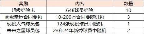 美职篮全明星游戏截图15