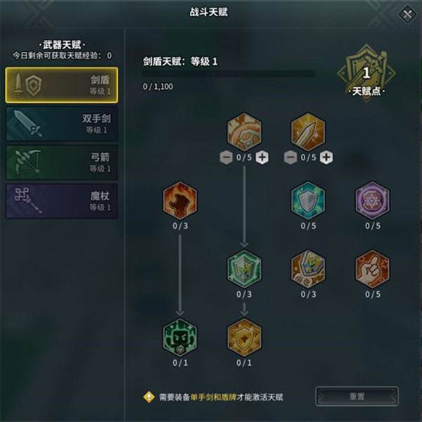 龙与家园时光4