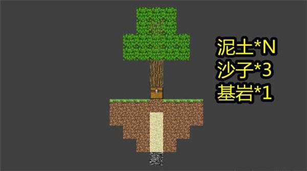 我的世界空岛生存模组游戏截图3