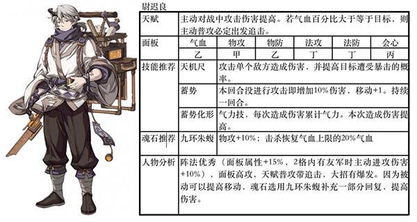 天地劫幽城再临华为版游戏截图5
