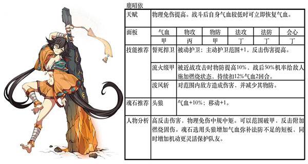 天地劫幽城再临华为版游戏截图6