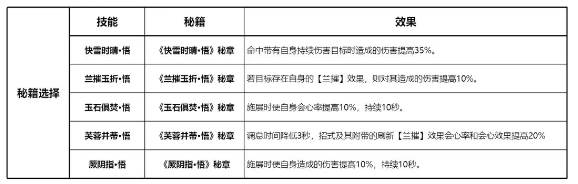 剑网3无界游戏截图12