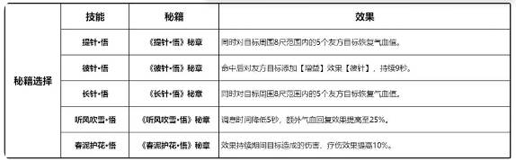 剑网3无界游戏截图17