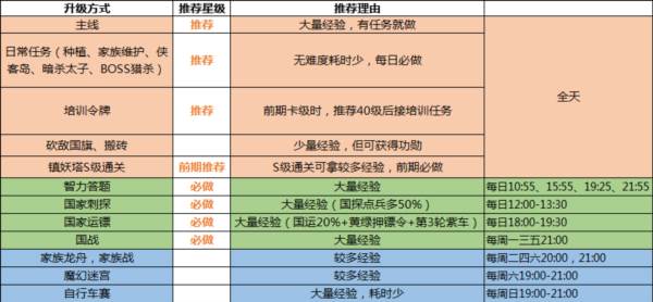 绿色征途巨人官方版游戏截图