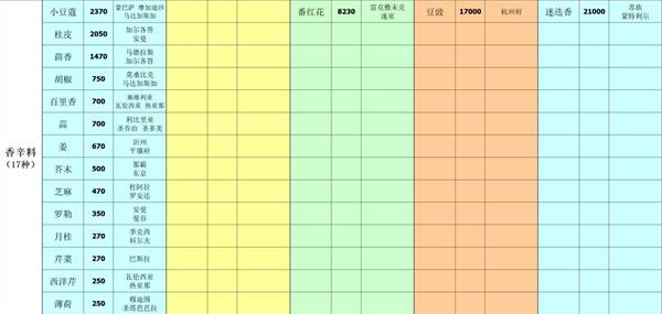 深海星辰11