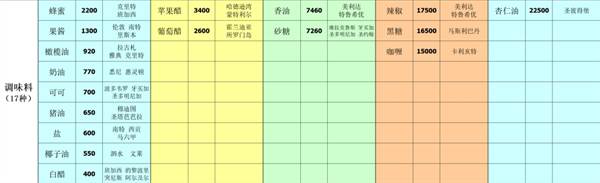 深海星辰14