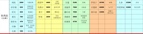 深海星辰15