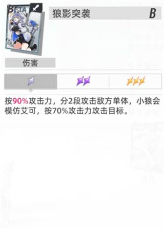 猫之城10