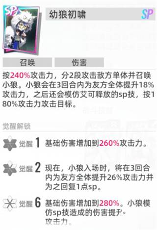 猫之城11