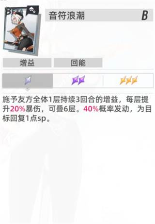 猫之城12