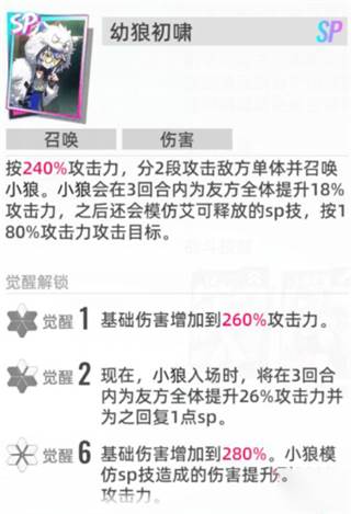 猫之城13