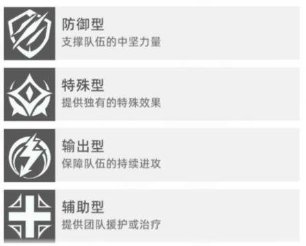 猫之城3