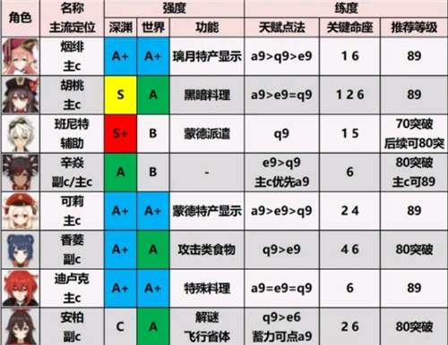 云原神2025最新版游戏截图28