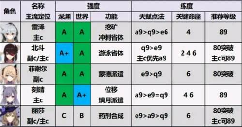 云原神2025最新版游戏截图31