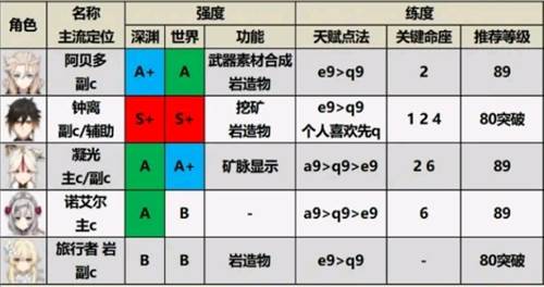 云原神2025最新版游戏截图33