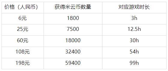 云原神测试版游戏截图18