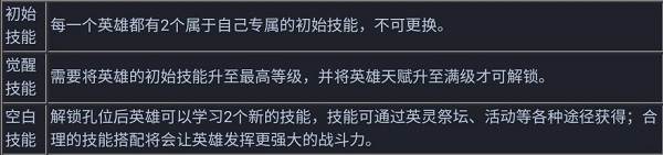 维京崛起最新版游戏截图9