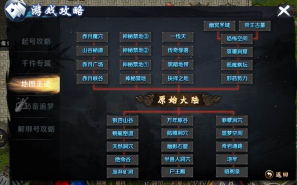 末日霸业截图4