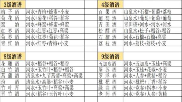 武侠历险记游戏截图8