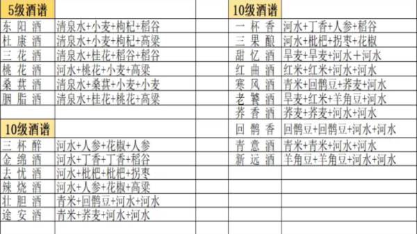武侠历险记游戏截图9