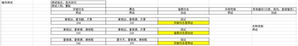 豪华曹魏传单机版游戏截图6
